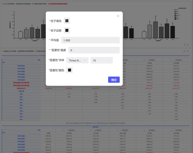 wb自助平台业务下单,标题:WB自助平台业务下单体验详解!