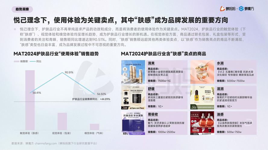 给粉丝发福利有效吗抖音,探讨给粉丝发福利在抖音平台的有效性及其实施策略!