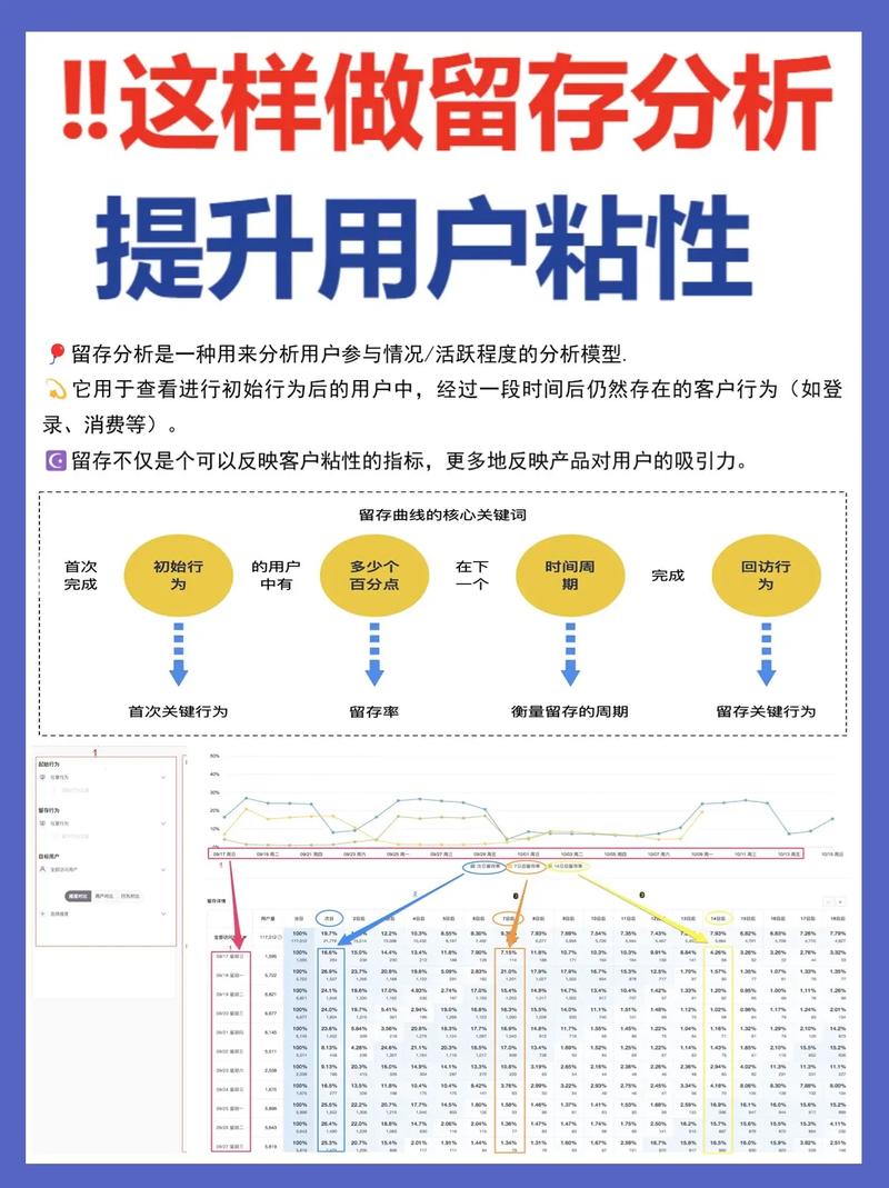 抖音拉粉丝怎么才算有效粉丝,抖音有效粉丝深度解读:粉丝构成与用户粘性一体化攻略!