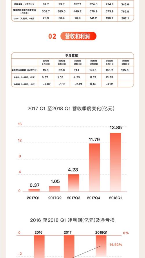 ks业务免费下单平台最便宜,QQ空间赞一元1000-拼多多砍一刀网站-拼多多幸运值99.7还要多少人