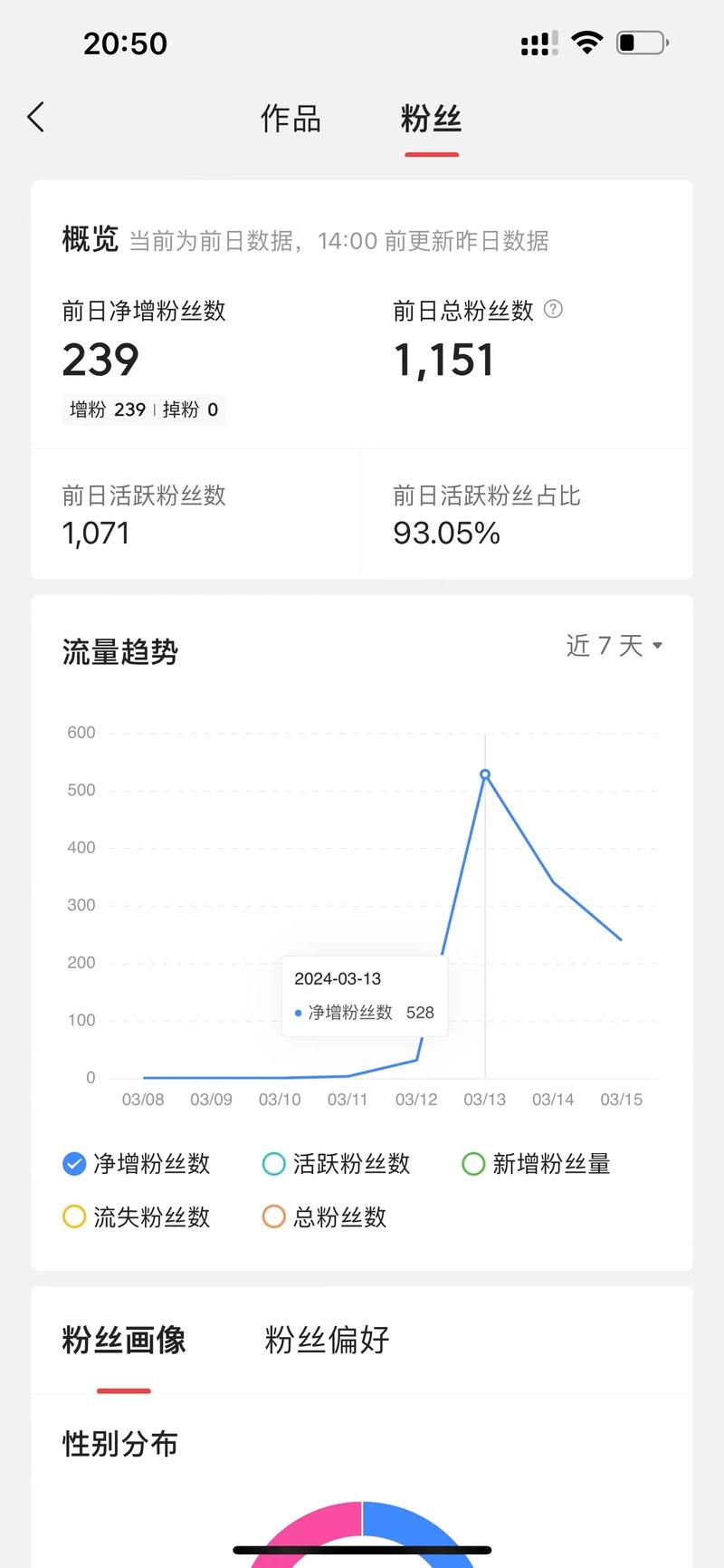 抖音刷千粉业务