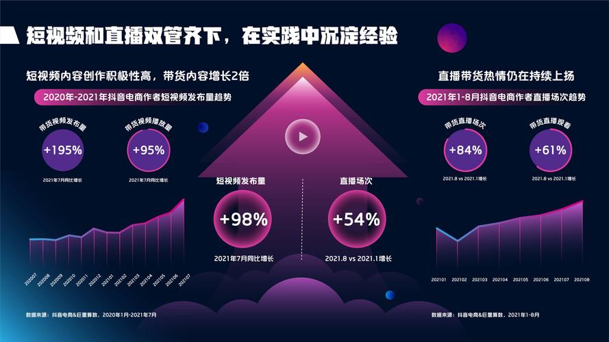 抖音粉丝业务网,抖音粉丝业务网：深度探究与全面分析!
