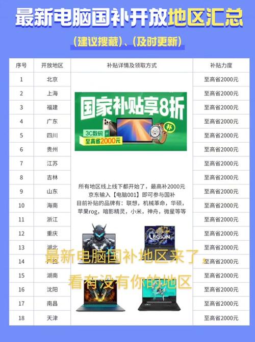 至尊宝业务自助下单平台