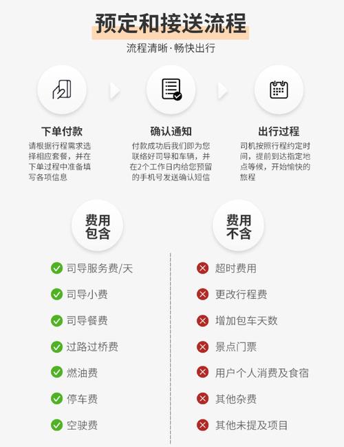 如何自助委托下单,如何自助委托下单——一个详细指南!