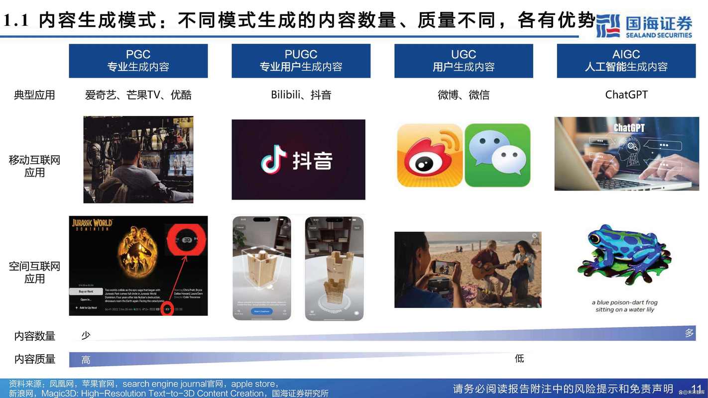 抖音女粉哪里买,关于抖音女粉的购买:现象、影响与深度探讨!