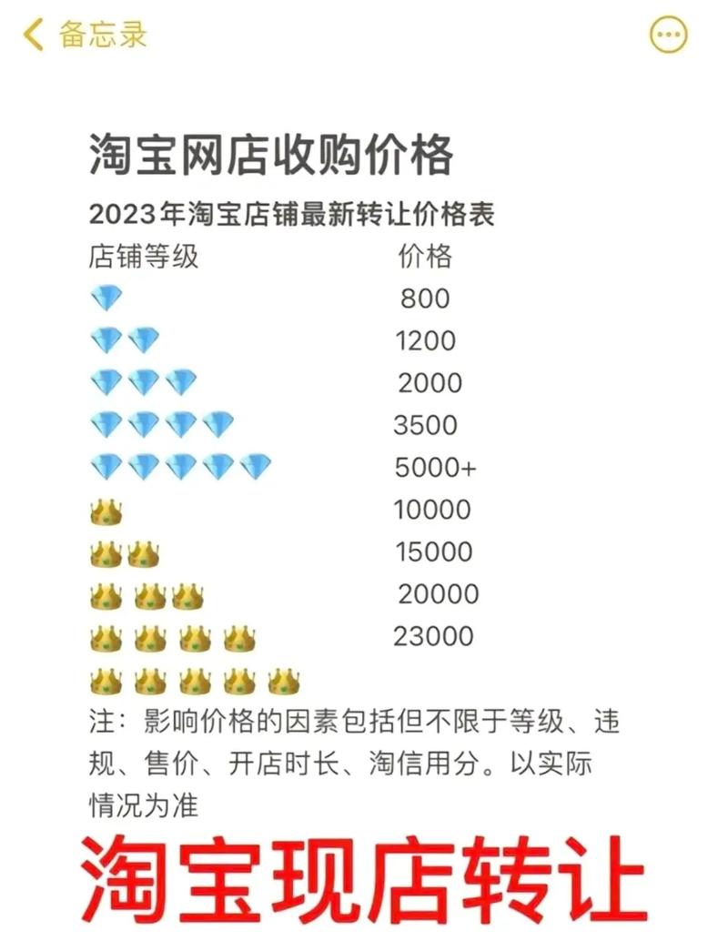 淘宝抖音粉丝业务下单