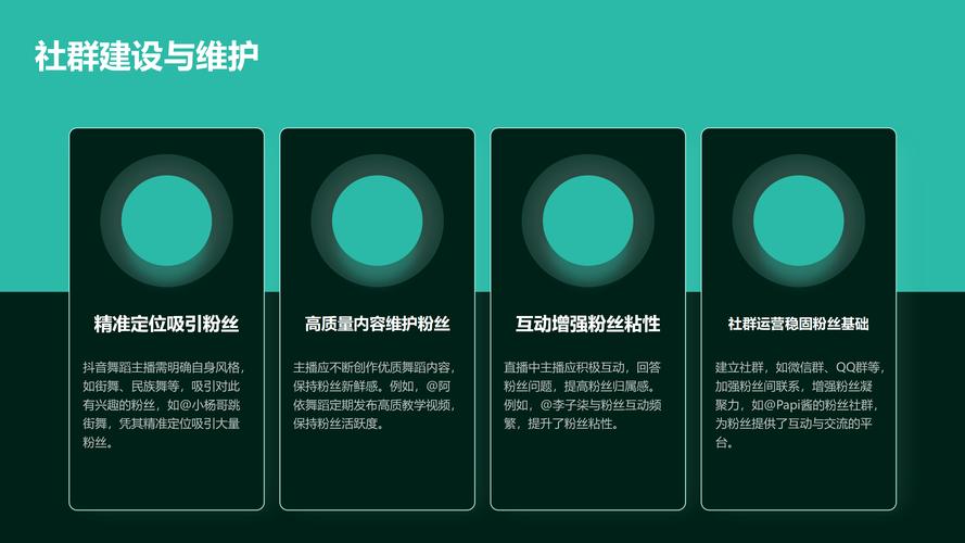 抖音直播怎么涨人气推广,抖音直播涨人气推广策略详解!