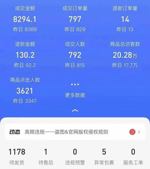 抖音app刷播放量