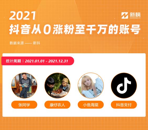 购买抖音的粉丝,标题:《探寻购买抖音粉丝的背后真相》!