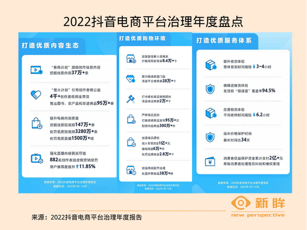 购买1000粉丝的抖音号,购买抖音粉丝：深度探讨背后的动机与影响!