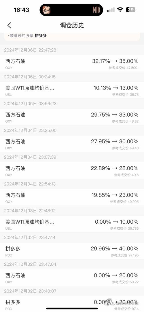 qq空间规则,qq空间点赞服务-1毛十刀拼多多助力网站-pdd自动下单在哪儿