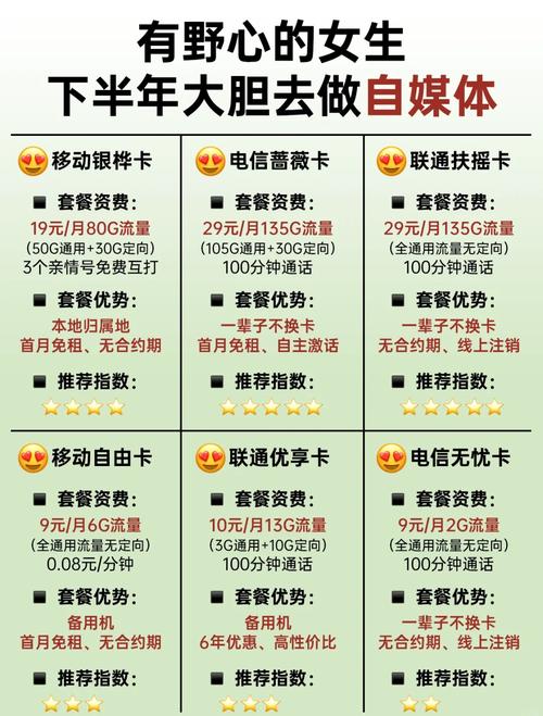 抖音直播人气卡30人