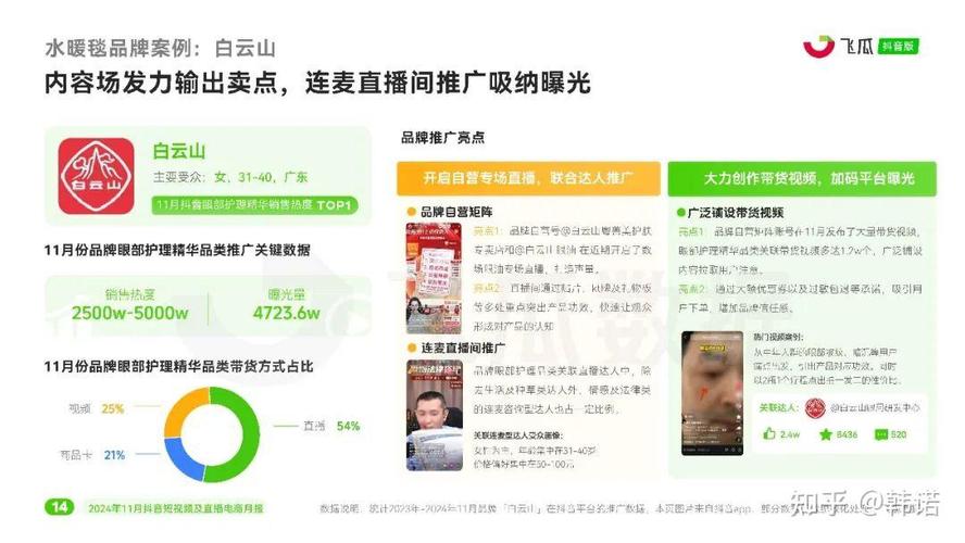 抖音快手直播作品人气榜,抖音快手直播作品人气榜——直播热潮的启示与思考!