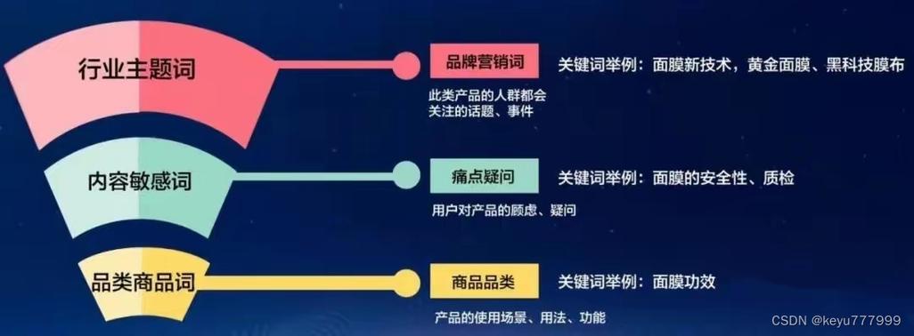 抖音刷播放量网站,引言：抖音刷播放量网站现象的背后!