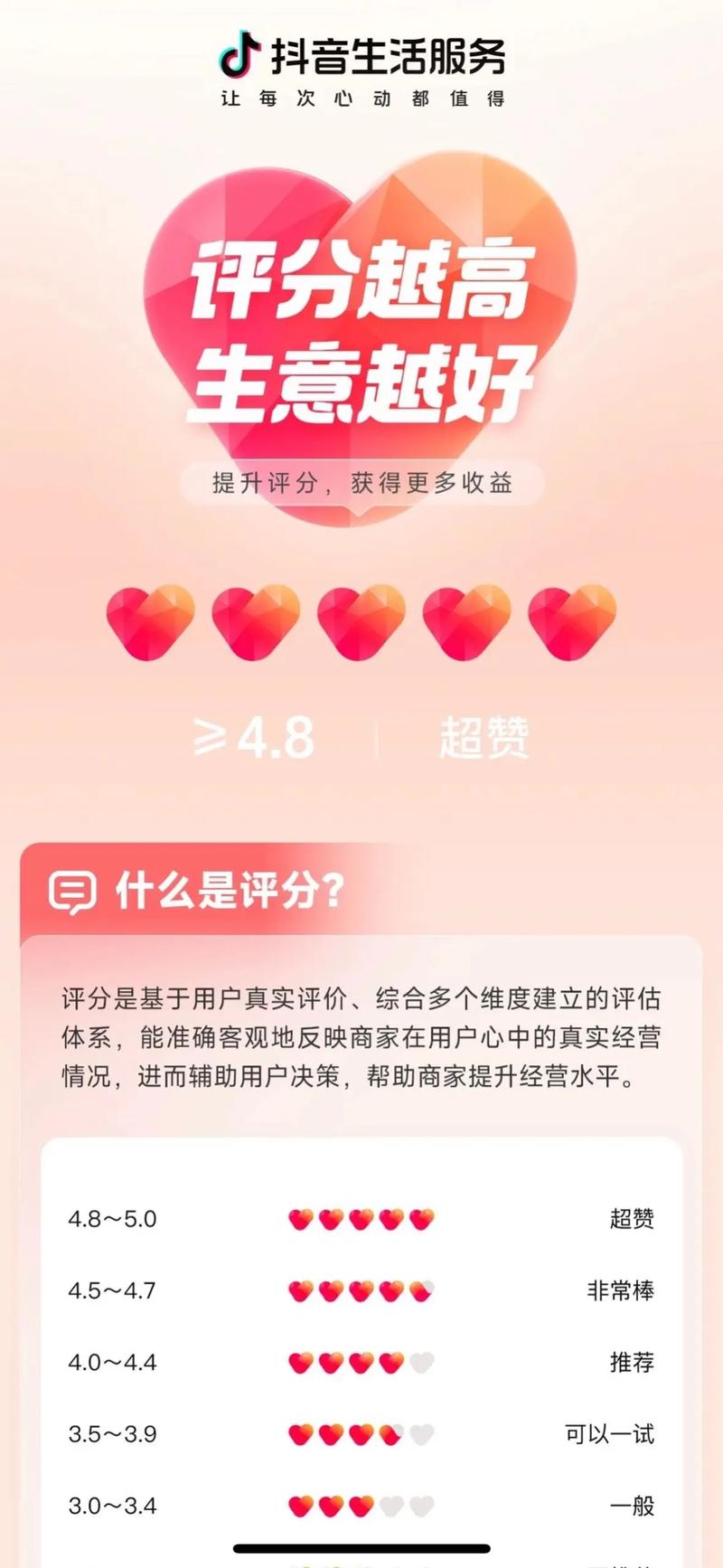 抖音怎么判断刷评论