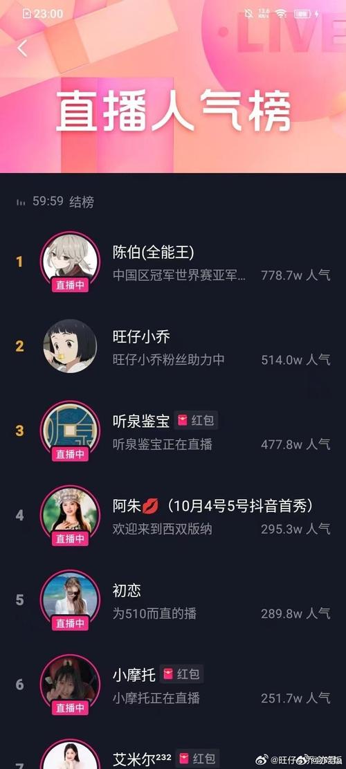 抖音直播有人气怎么加人气,抖音直播人气增长策略全解析!