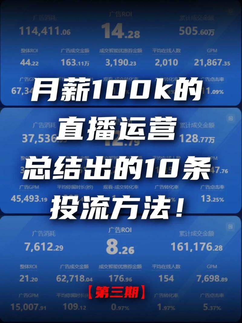 抖音千川投视频怎么涨粉,抖音千川投视频如何有效涨粉!