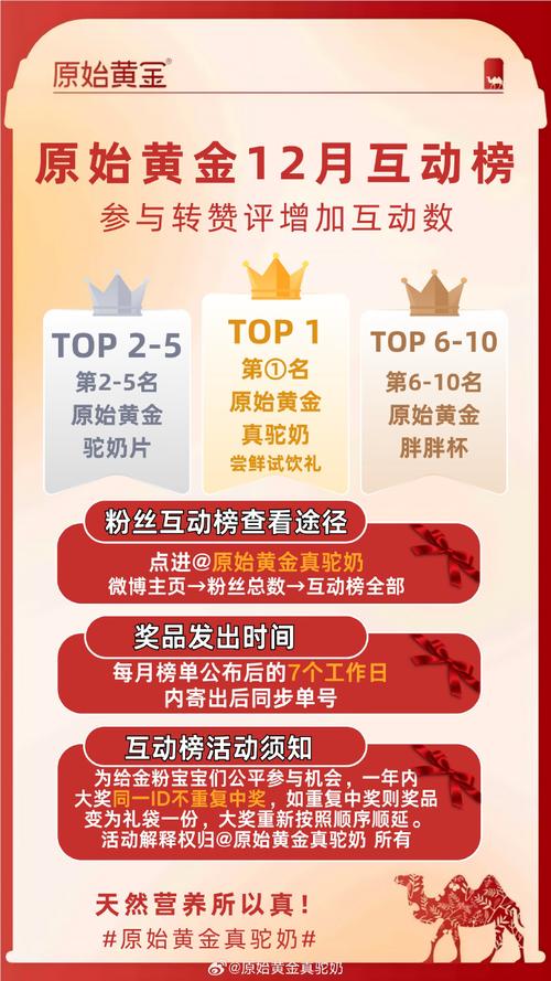 挂榜互动自助下单,探究挂榜互动自助下单背后的力量及实践应用!