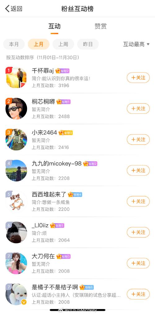 挂榜互动自助下单,探究挂榜互动自助下单背后的力量及实践应用!