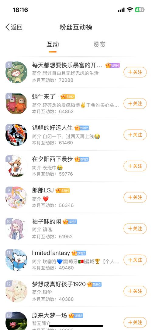 挂榜互动自助下单,探究挂榜互动自助下单背后的力量及实践应用!