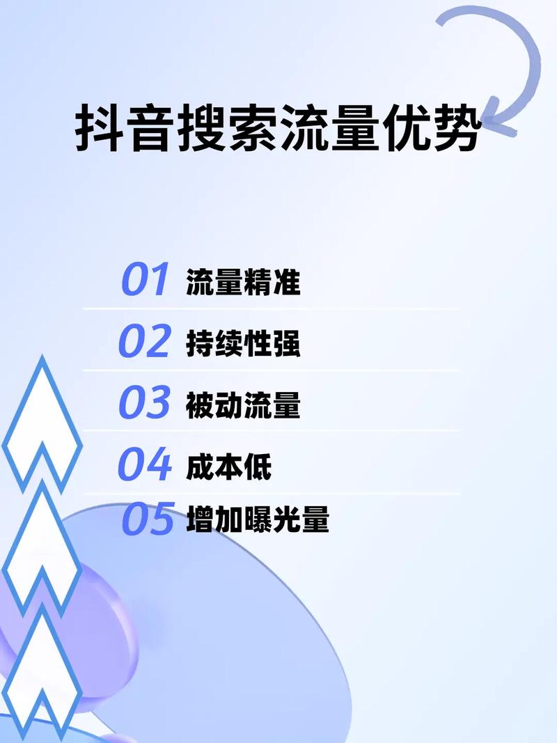 抖音流量粉丝业务是什么,抖音流量粉丝业务深度解析!