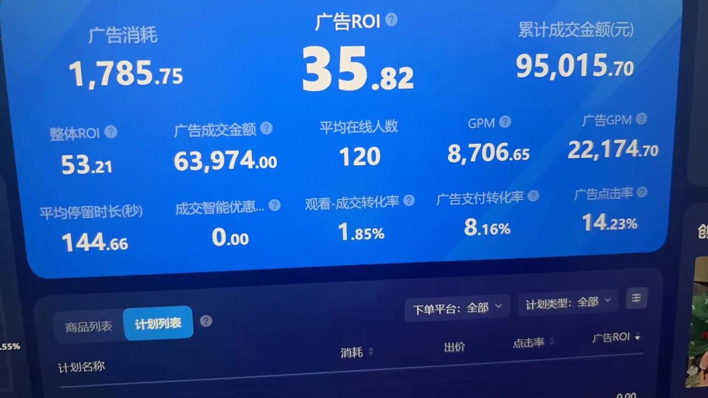 千川涨粉会限流吗抖音,抖音平台中的千川涨粉与限流现象解析!