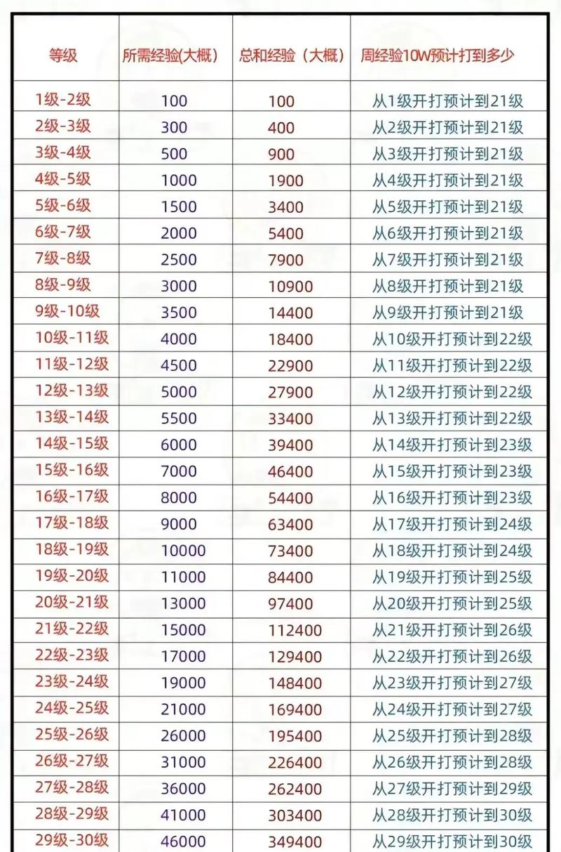 抖音刷赞多少钱