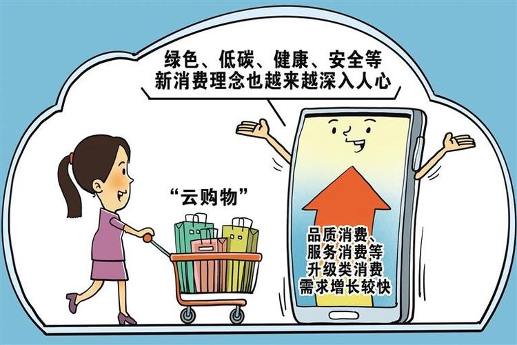 wb小店自助下单,近年来，随着电子商务的迅猛发展，越来越多的人开始选择在线购物。在这种趋势下，许多企业纷纷开设线上店铺，提供各种产品和服务。其中，“WB小店”便是其中的一个备受瞩目的电子商务平台。近期，“WB小店自助下单”功能的推出，为广大消费者带来了全新的购物体验。本文将围绕这一功能展开讨论，分析其所带来的优势与可能存在的问题，并提出相应建议。!