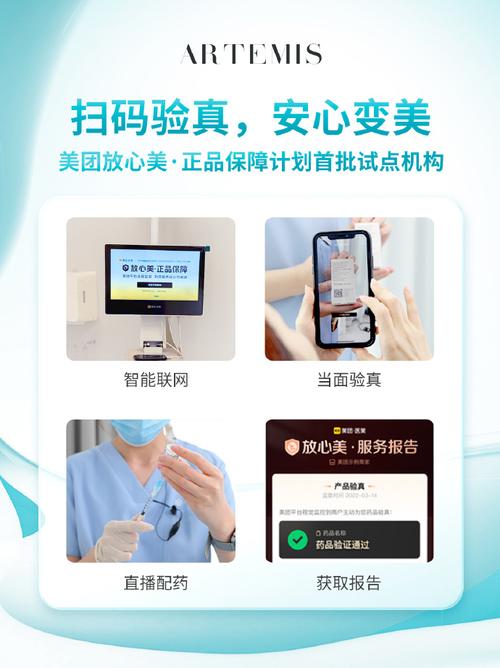 医美自助下单平台