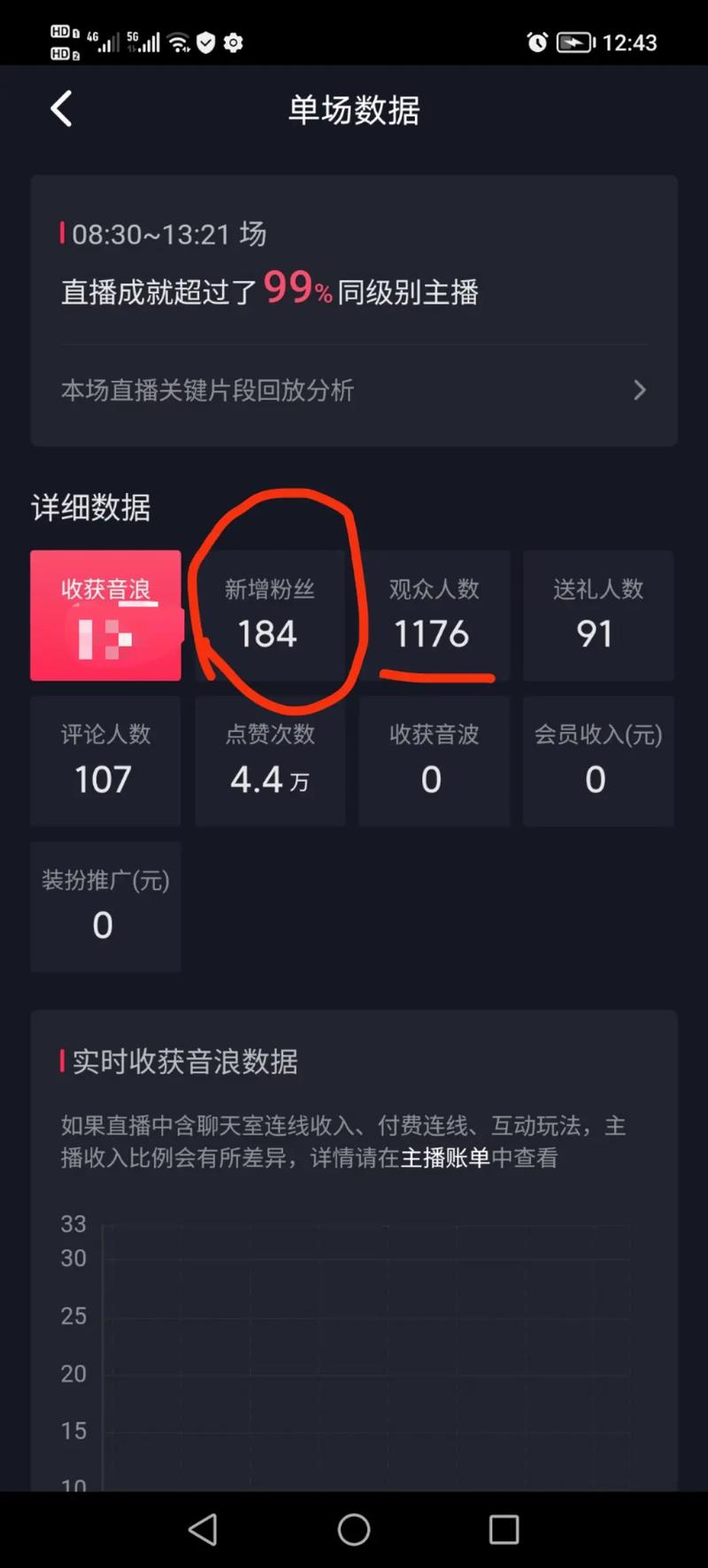抖音直播设置人气排名,抖音直播设置人气排名的重要性及其实现策略!