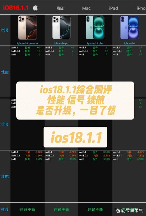 抖音刷播放量ios,抖音刷播放量iOS：探索背后的真相与挑战!