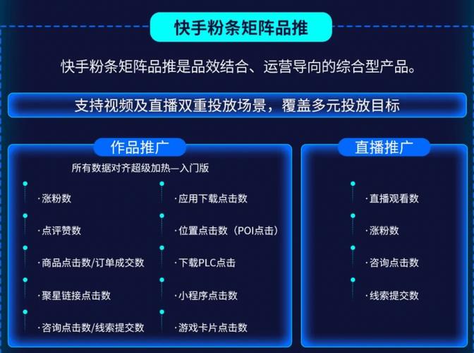 快手抖音粉丝业务网站怎么做的,快手抖音粉丝业务网站的设计与运营:打造高效、安全的社交媒体增长平台!