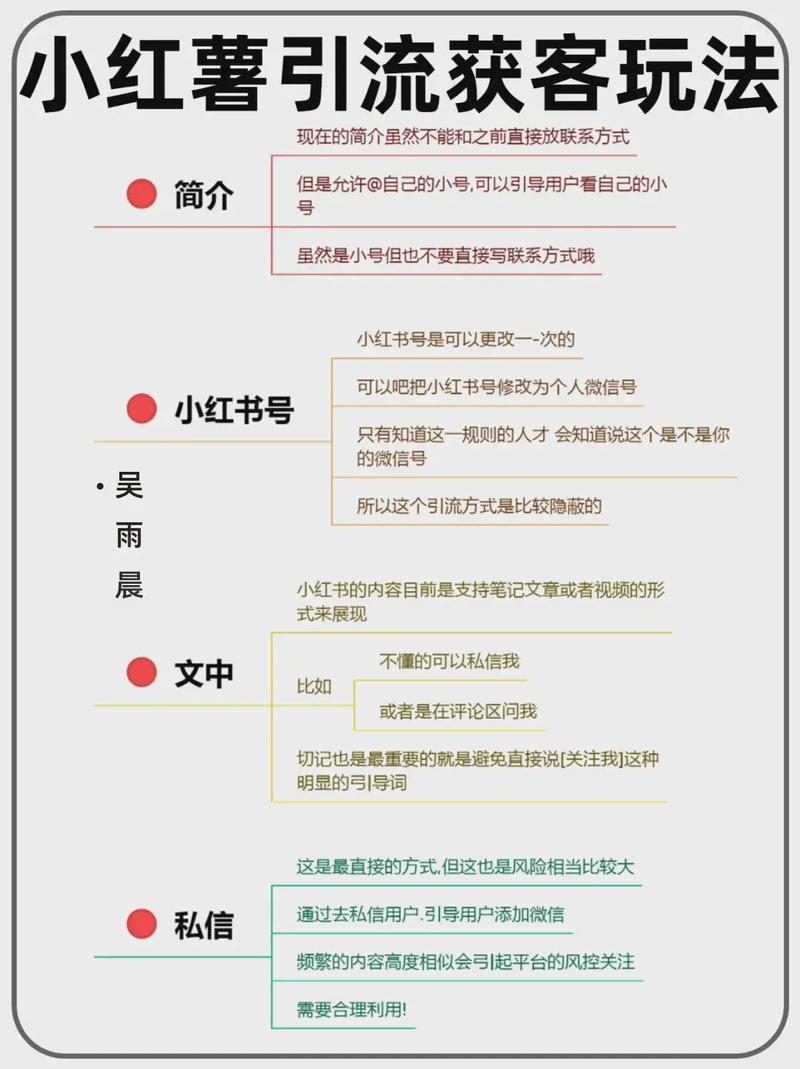 小红书抖音粉丝业务怎么开,小红书抖音粉丝业务开展全攻略!