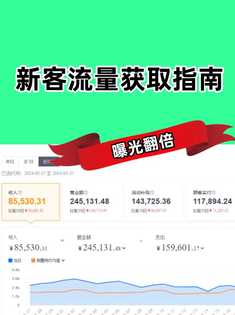 抖音刷播放量限流,抖音刷播放量限流详解!